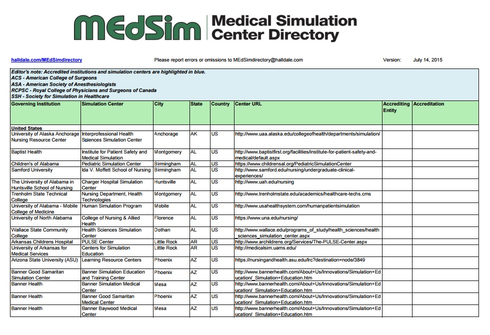 Medical Simulation Training Center Directory_Medsim Halldale