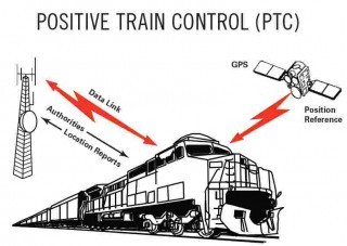 positive rail control