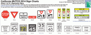 official traffic signs for roads