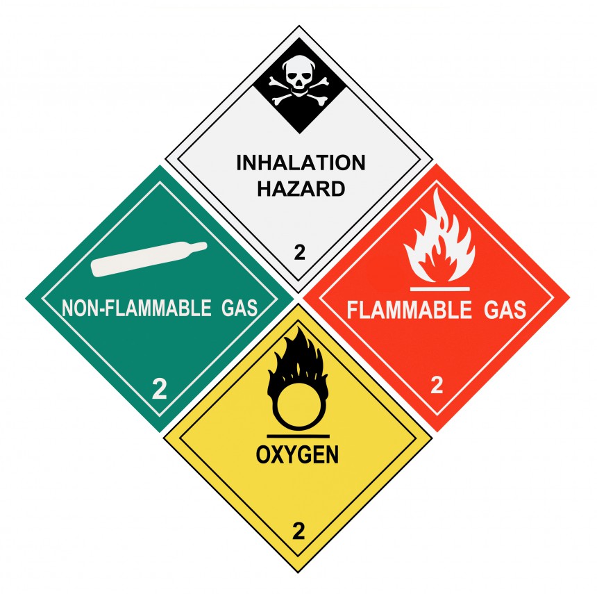 dangerous goods placards