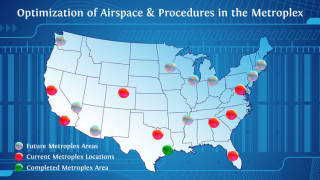 FAA Metroplex Procedures