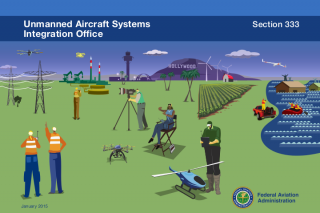 FAA-Section-333 Drone rules