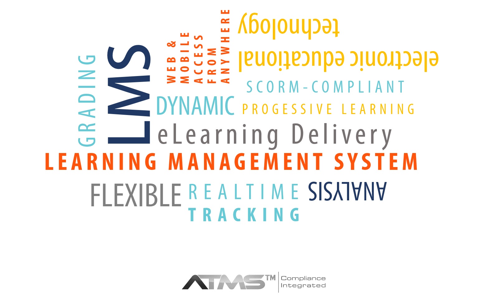 Learning Management Systems for eLearning Delivery for Aviation, Railroad,  Maritime Training and Beyond